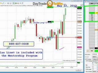 Trading with precision using