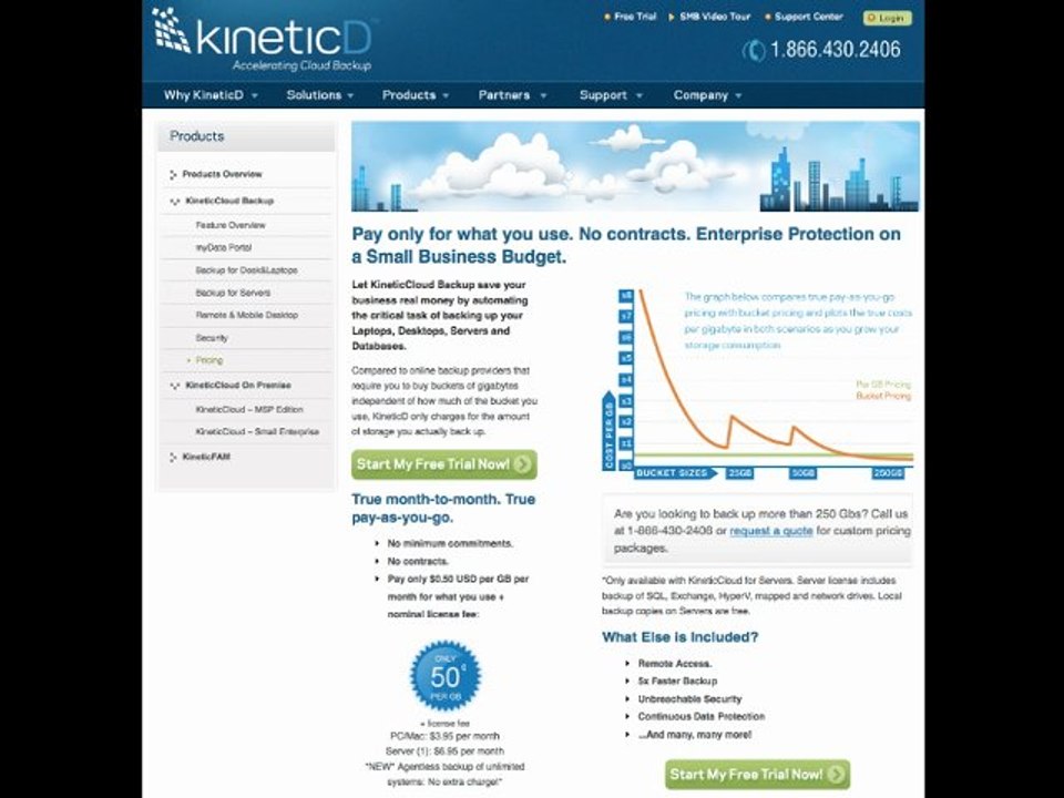 Using Symantec's Backup Exec.Cloud To Protect Your Small Business