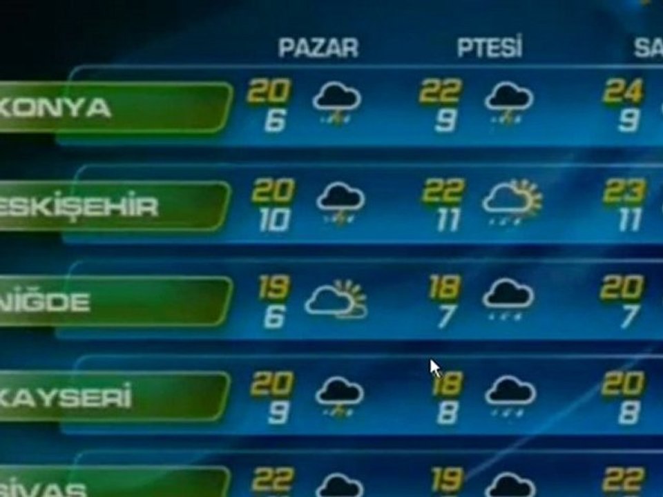 ntv izle
