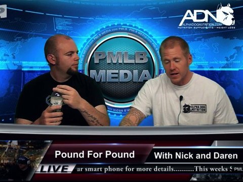 Strikeforce Daniel Cormier to UFC, Braulio Estima vs Nick Diaz Super fight