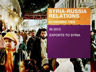 Inside Story - Russia's Syria stance