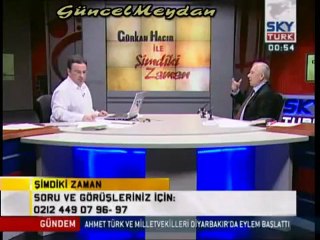 ZEITGEIST Gerçekleri - 2