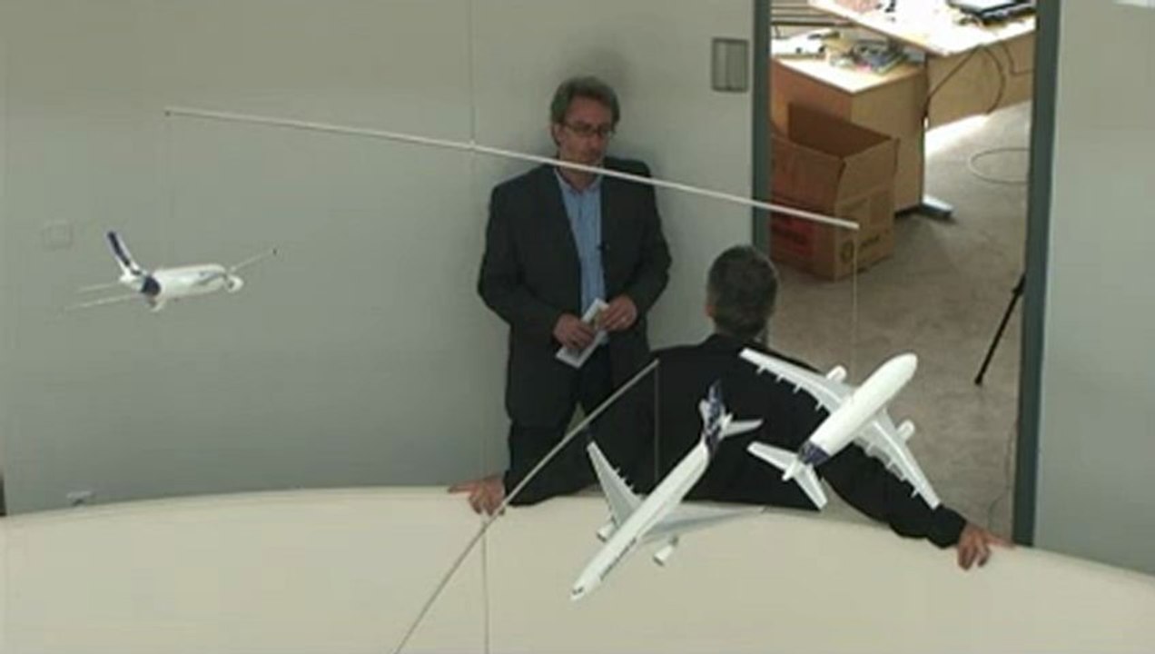 Airbus et le développement durable