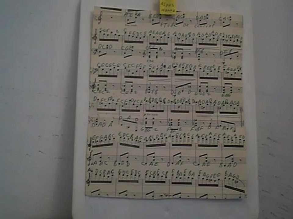 GHANTHO .101 Etude De Concert Various Music Play Alyas Hanna .