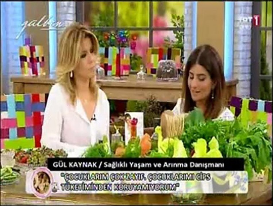 GÜLBEN - Gül Kaynak'tan Çocuklarda Obeziteye Neden Olan Besinler ve Sağlıklı Beslenme Önerileri 24.05.12