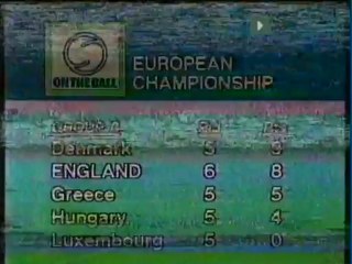 1983 (September 21) Scotland 2-Uruguay 0 (Friendly).mpg