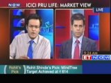 Market view by Manish Kumar of ICICI Prudential Life