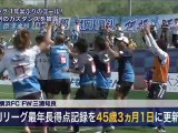 J2第16節 鳥取×横浜FC ４５歳キングカズ最年長ゴール