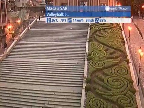 Geneva - Switzerland, Berlin - Germany, London - United Kingdom, Ekaterinburg - Russia, Macau SAR - China, Venice - Italy, Barcelona - Spain