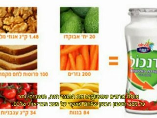בשבילם זה כסף, ומה זה בשבילנו