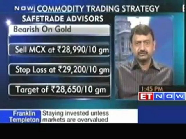 Commodity trading strategy by N Prasad of Safetrade Advisors