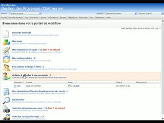 Logiciel BPM WorkflowGen : Portail de Workflow BPM