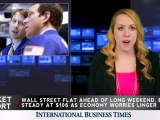 Wall Street Flat Ahead of Long Weekend, JPMorgan's CEO to Testify Before Congress in June