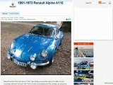 LEAKED PHOTO: Renault Alpine A110-50