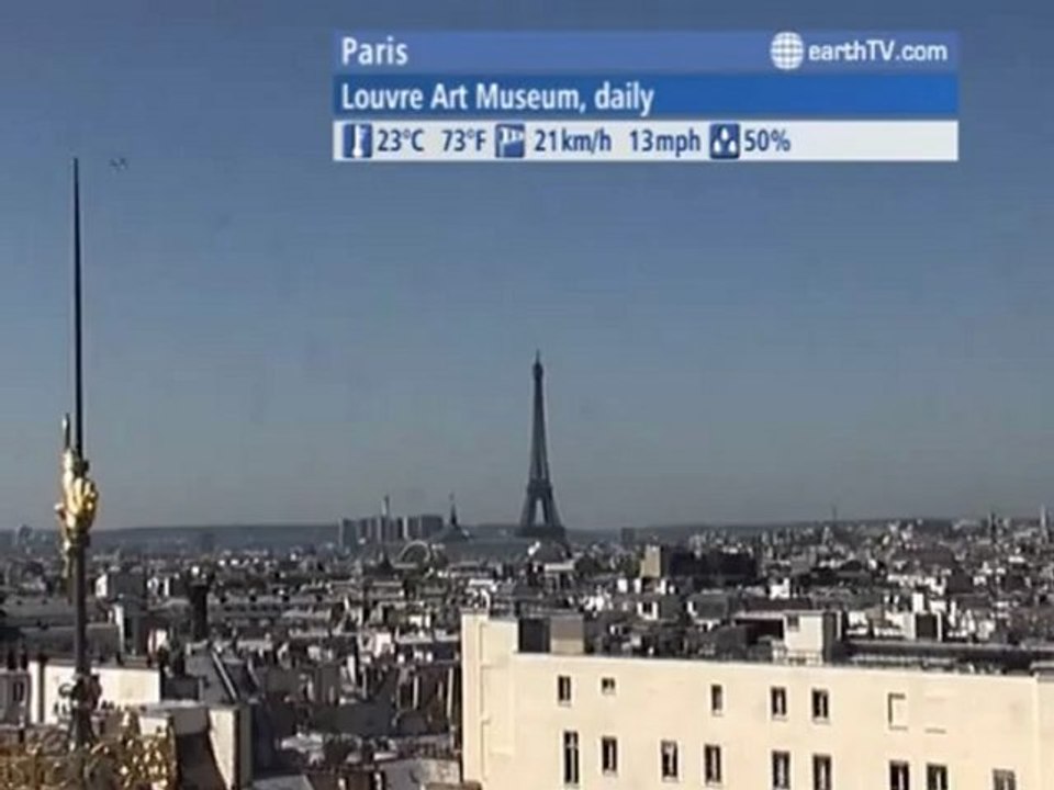 Vienna - Austria, London - United Kingdom, Agadir - Morocco, Niagara Falls - Canada, Ascona - Ticino - Switzerland, Doha - Qatar, Paris - France