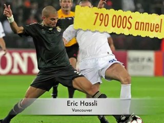 Les plus gros salaires de la MLS en 2012