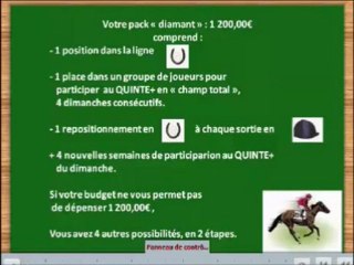 Vidéo Gagner Argent avec  MLM Quinté en Groupe