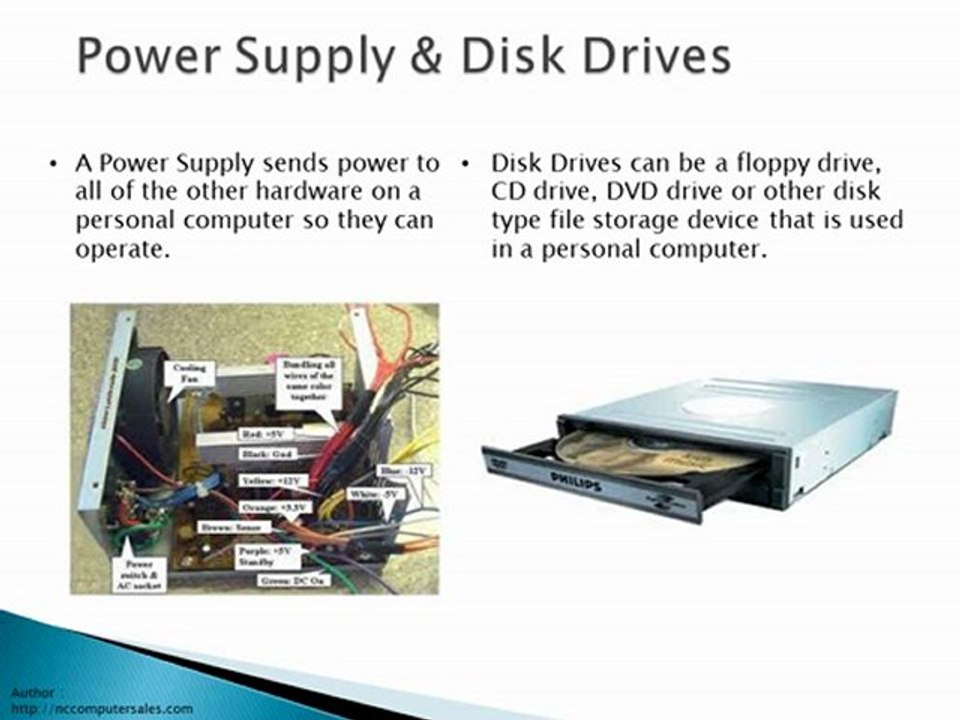 An Introduction To Computers