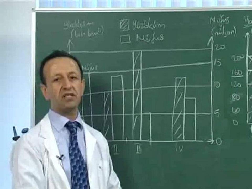 02-Grafik Bilgisi