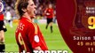 La liste des 23 Espagnols pour l'Euro 2012