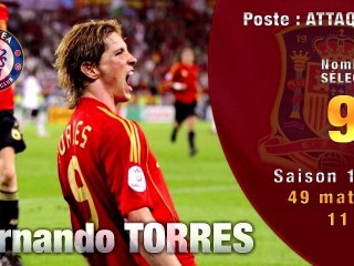 La liste des 23 Espagnols pour l'Euro 2012