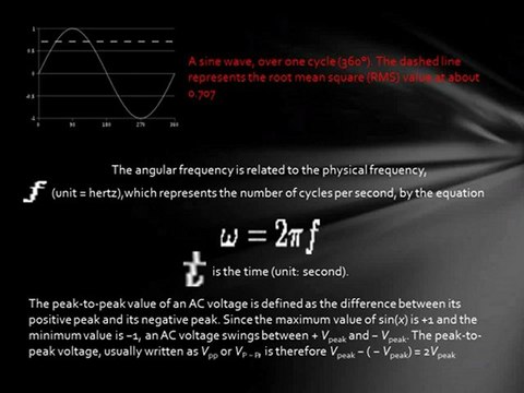 Alternating Current - AC Power