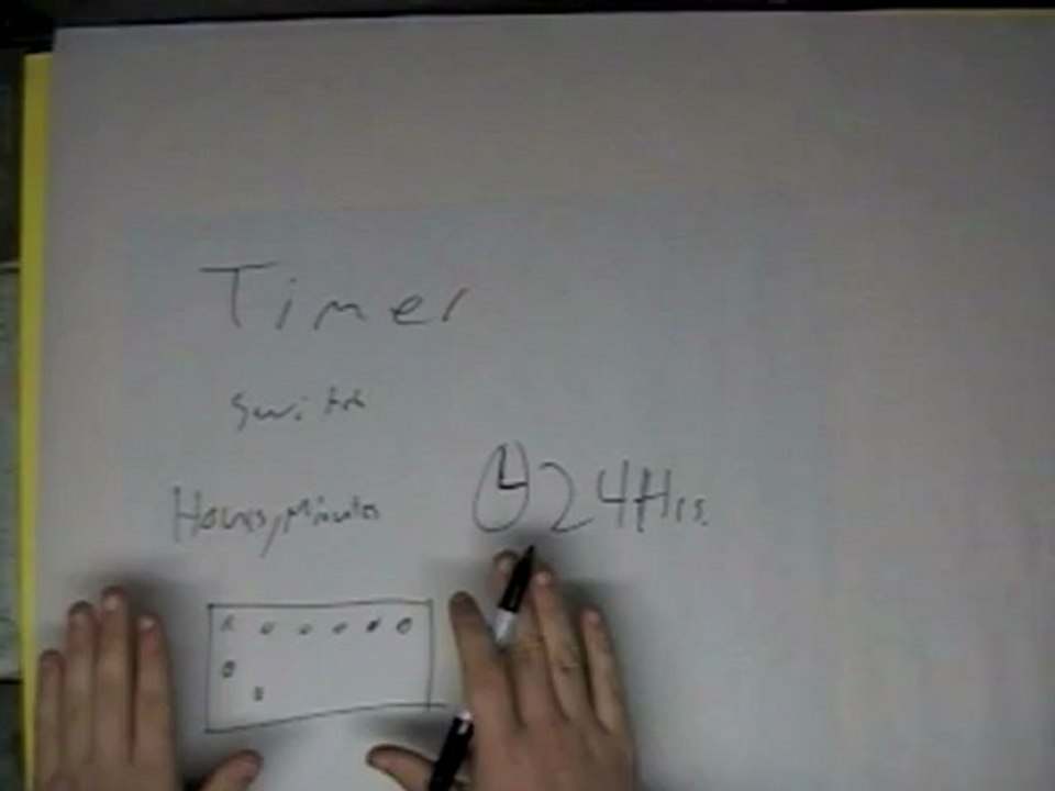 Middle school tech class Video 15: The third and final project