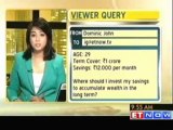 Investor's guide - Answer to your mutual funds queries 28th may