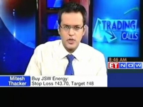 Market view by V K Sharma of HDFC Securities