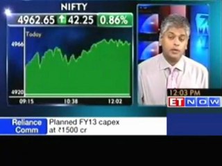 Nifty trades above 4950: BHEL, SBI and Axis Bank gain