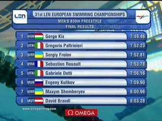 J5 - Finale 800m NL H (Rouault) - ChE 2012