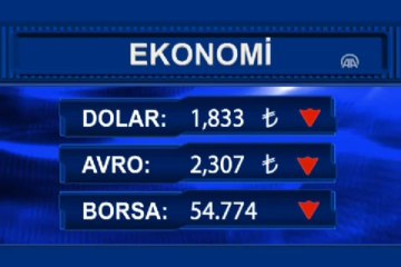 Ekonomi