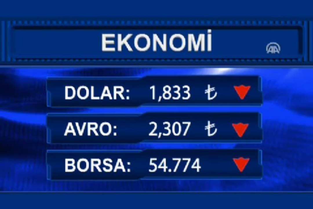 Ekonomi