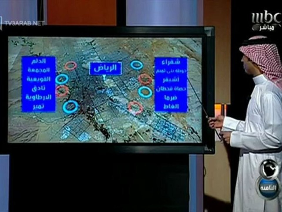 فيديو – برنامج – الثامنة – الحلقة 50 _ إنقطاعات المياه