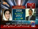 AJ KAMRAN - 28 MAY 12 P1