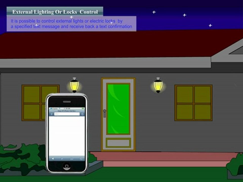 GSM External Lighting Or Locks Control
