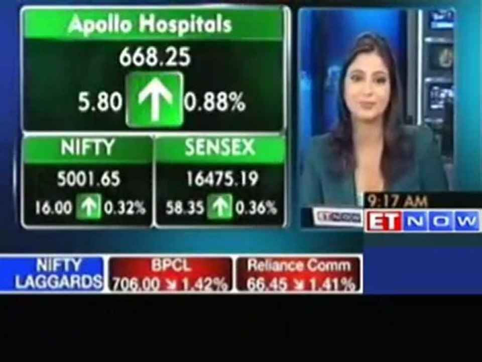 Nifty opens above 5000: Coal India, SBI and Tata Motors up