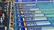 J7 - Finale 400m NL F (Coralie Balmy, Ophélie-Cyrielle Etienne) - ChE 2012