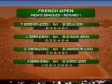 Po pierwszej rundzie French Open