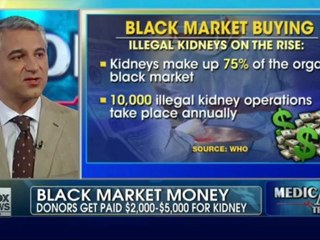 Black Market Organ Dangers
