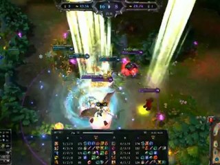 Kayle AD - Zephi Daily 086