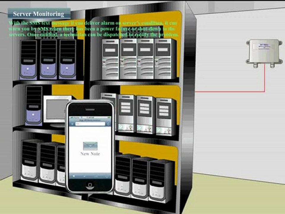 GSM Server Monitoring System