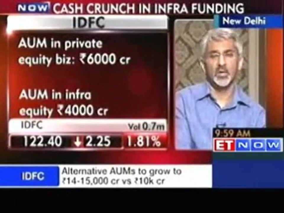 IDFC -  Liquidity hit by global factors