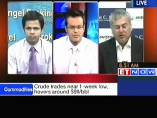 Market view by Prakash Diwan of Asit C Mehta Investment