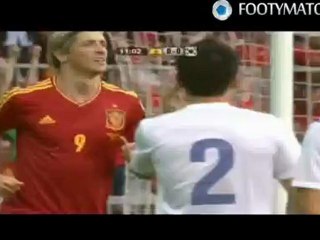 SPAIN VS SOUTH KOREA 1-0 Full Match Goals HD on footymatches.com