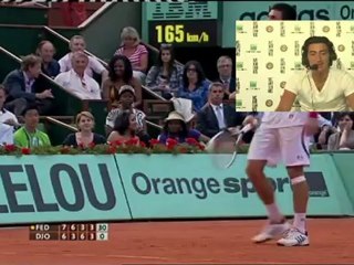 Mercredi 30 mai 2012 - Federer vs Djokovic - Elie