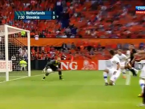 Holland vs Slovakia 1:0 Salata own goal