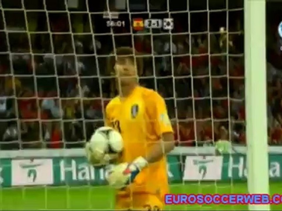 Spain vs Korea - Full Game Highlights