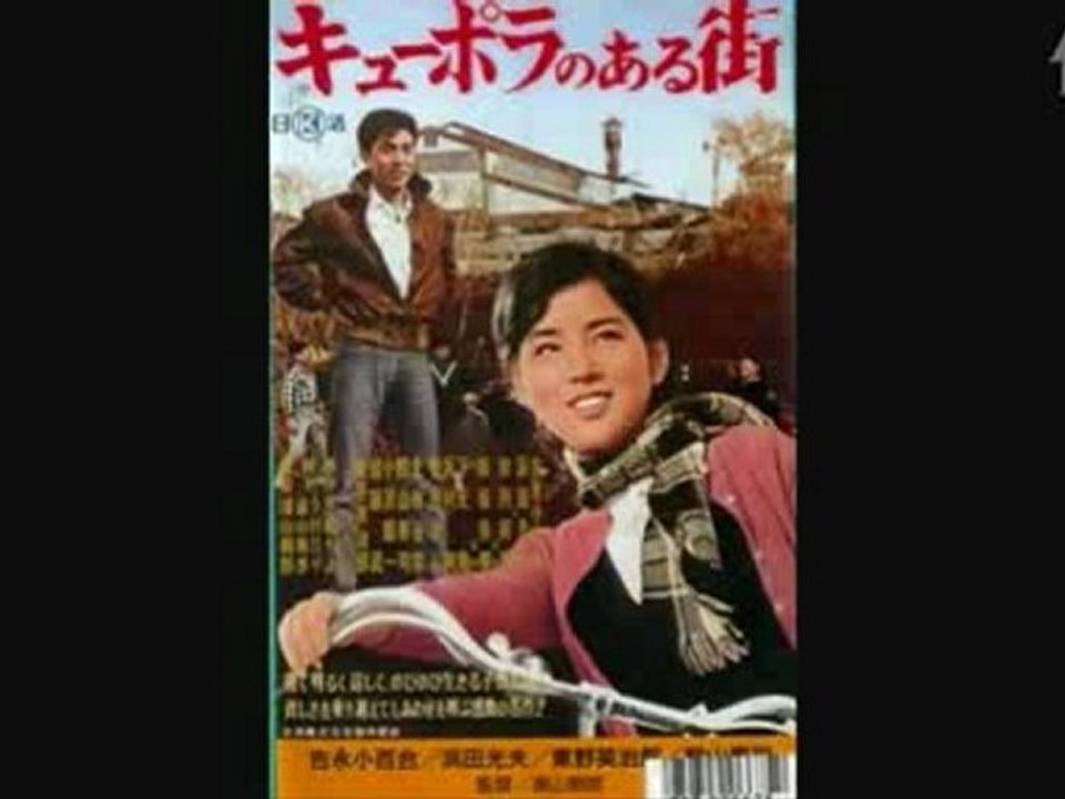 吉永小百合・・・キューポラのある街