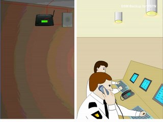 GSM Terminal Use For Alarm System Application